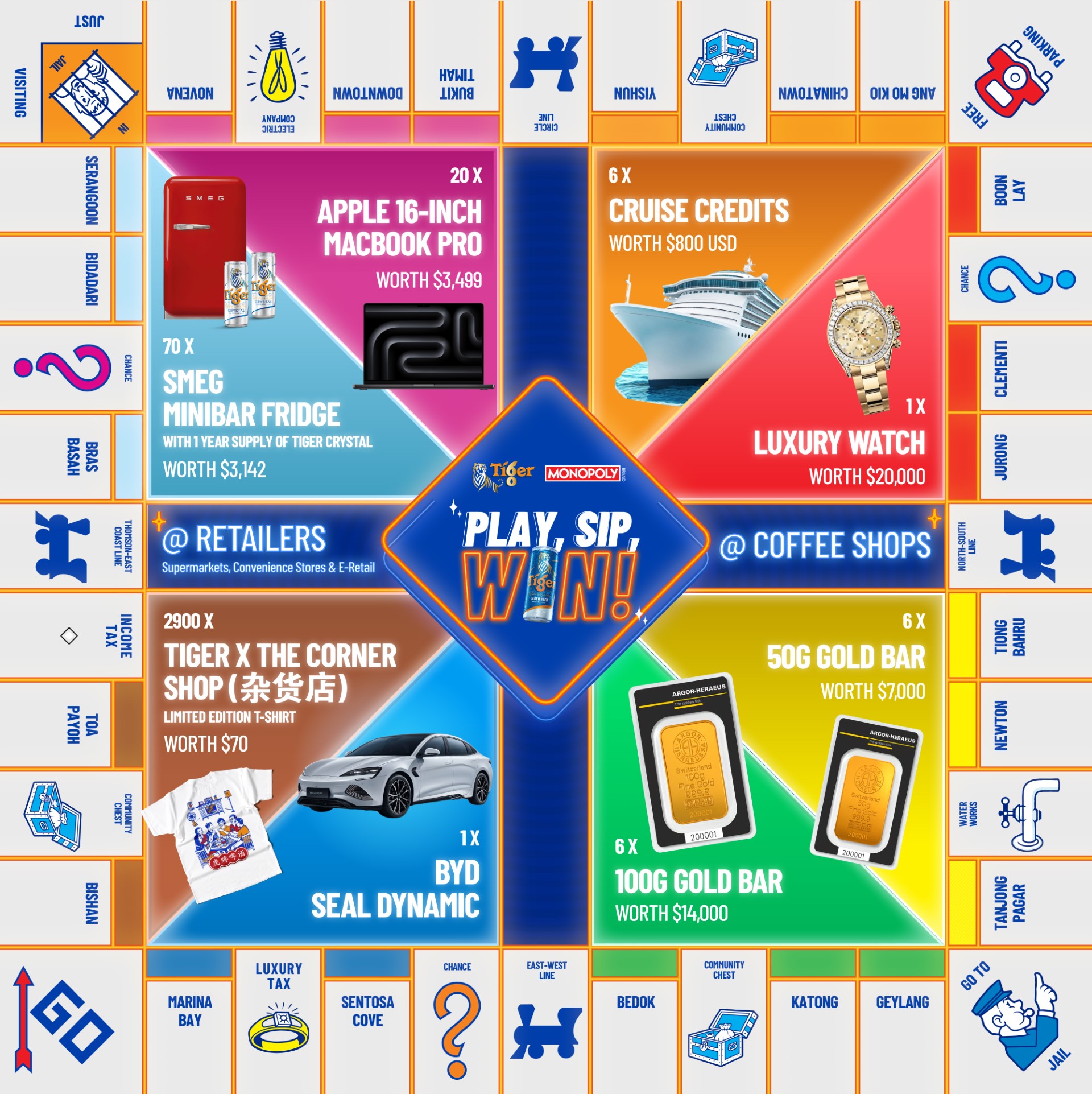 Tiger Beer Monopoly
